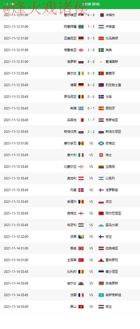 世界杯预测推荐官方 世界杯预测推荐官方