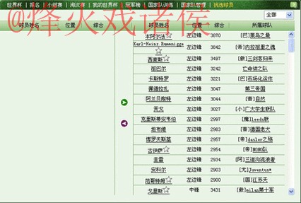 世界杯盘口最新网址