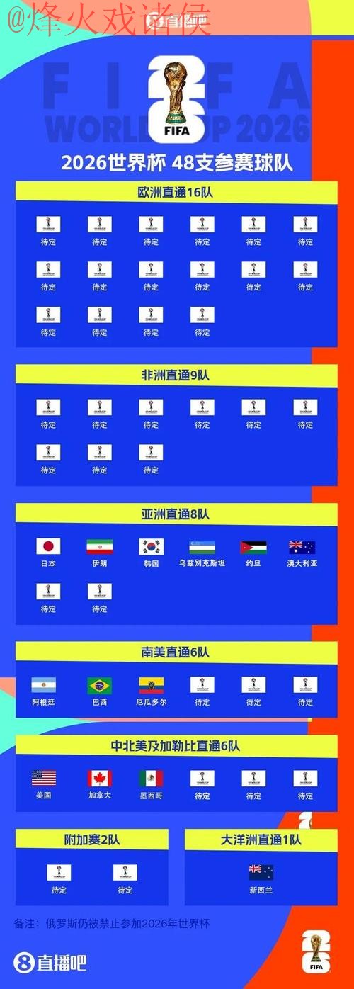 2026世界杯盘口正规入口地址 2026世界杯盘口正规入口地址