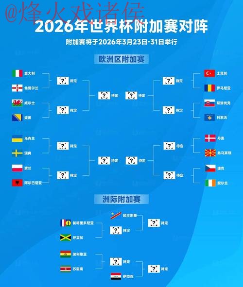 2026世界杯比分实时官方